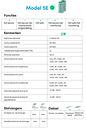 Ontsluiter Serie 5 Fail secure met mechanische ontgrendeling met geleiding - 5E1Z21