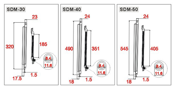 SDM-50