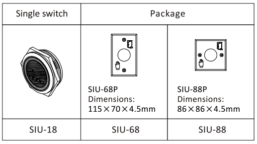 SIU-18