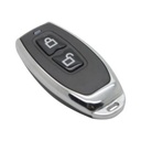 [Utopic Remote control 2] Utopic RC 2